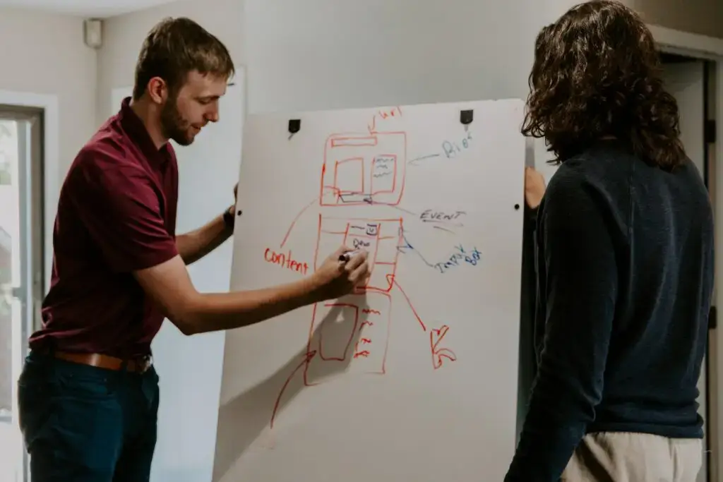 SEO Strategies
