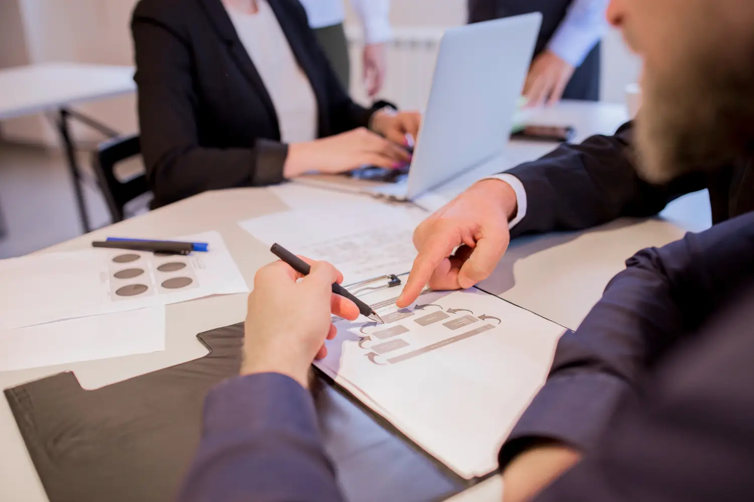 Driving Business Success
